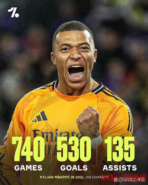 姆巴佩身价下跌2000万欧元，被亚马尔超越