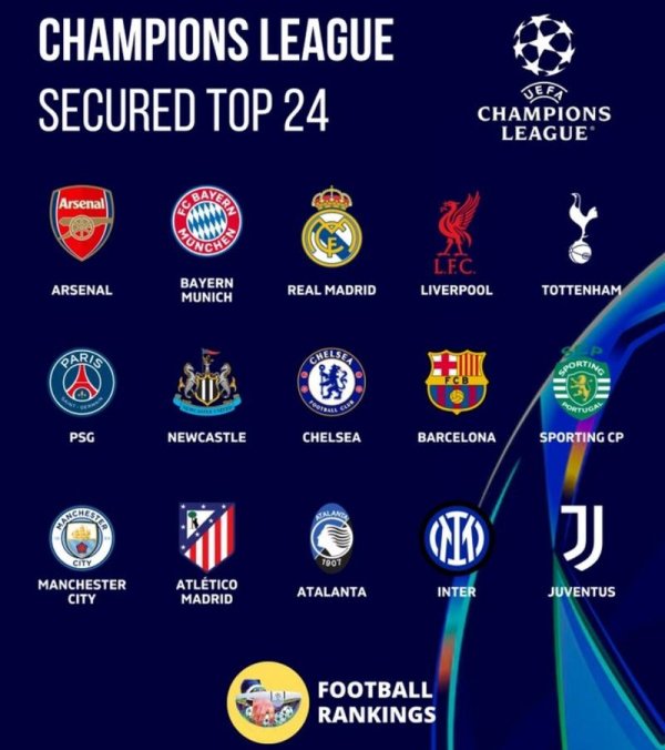 九游娱乐下载 罕见!欧冠8队同分，最后一轮谁能锁定16强-