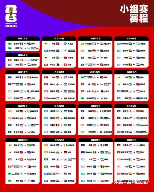 2026世界杯投注最新最佳策略指南