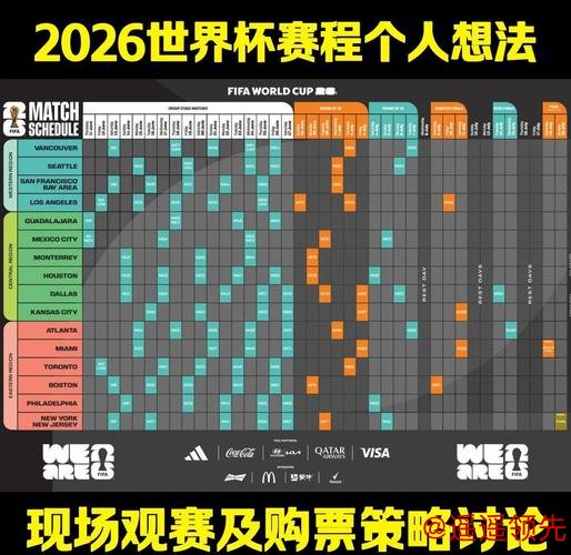 2026世界杯投注最新策略及分析指南 2026世界杯投注最新策略及分析指南