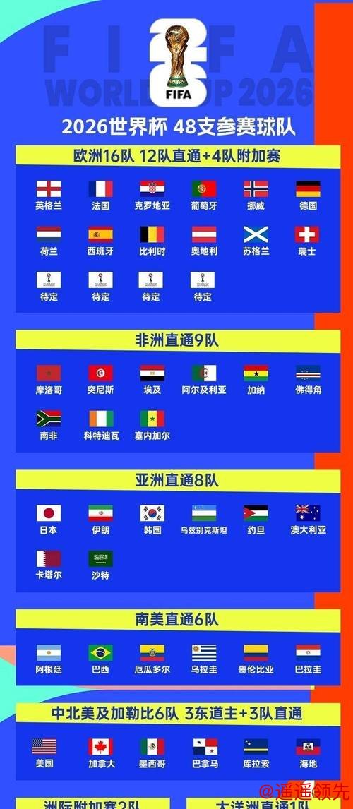 2026世界杯投注正规平台指南 2026世界杯投注正规平台指南