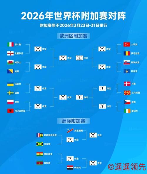 2026世界杯投注稳定技巧解析