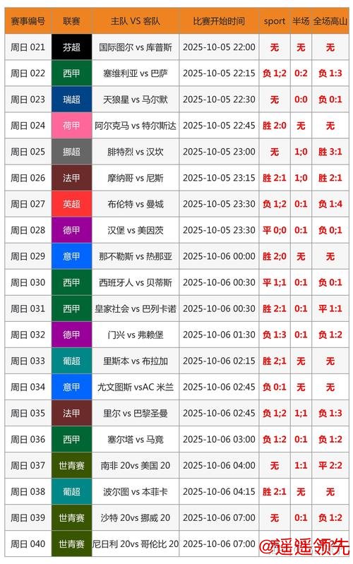 2026世界杯投注稳定技巧解析
