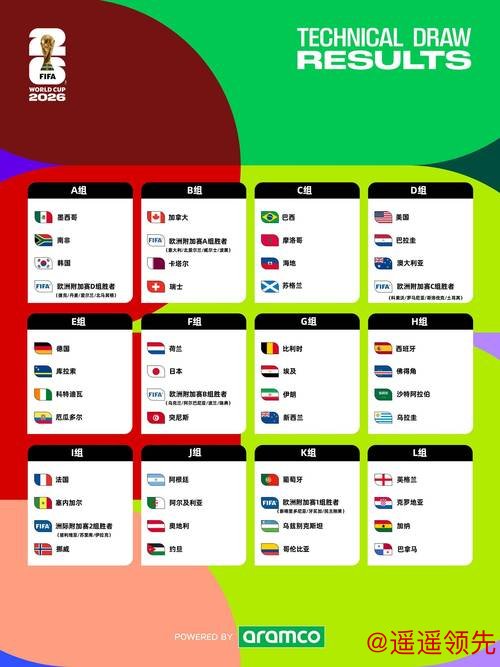 2026世界杯投注稳定技巧解析